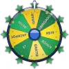 Roda da Fortuna 199win welfare icon